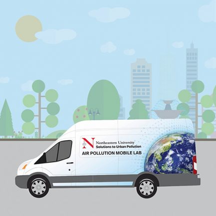 NEU_vanwrap_FEAT